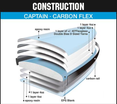 Alone Captain 6ft 2 EPS Shortboard Surfboard Futures - Boards360
