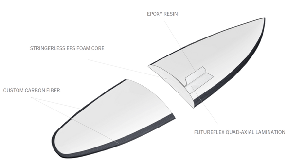 Alone Captain 6ft 2 EPS Shortboard Surfboard Futures - Boards360