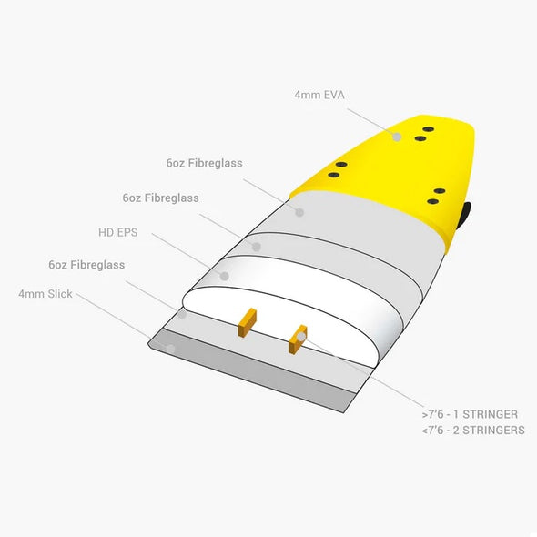 Epic 8ft Soft Top Surfboard - Boards360
