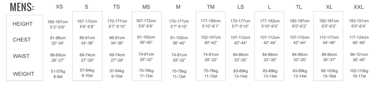 Tiki Tech 5/4/3mm GBS Chest Zip Mens Winter Wetsuit - Boards360