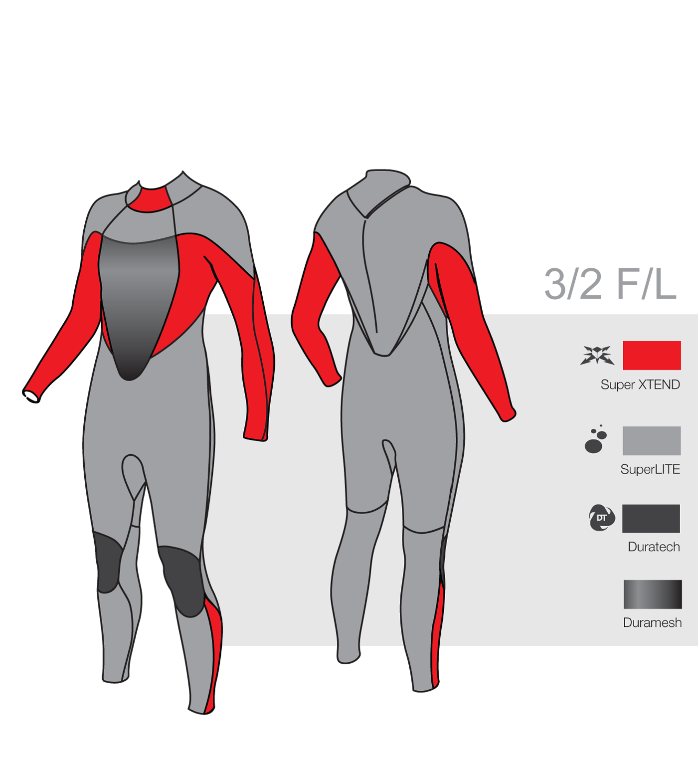 Tiki Tech Flatlock 3/2mm Full Suit Womens Summer Wetsuit Back Zip - Boards360