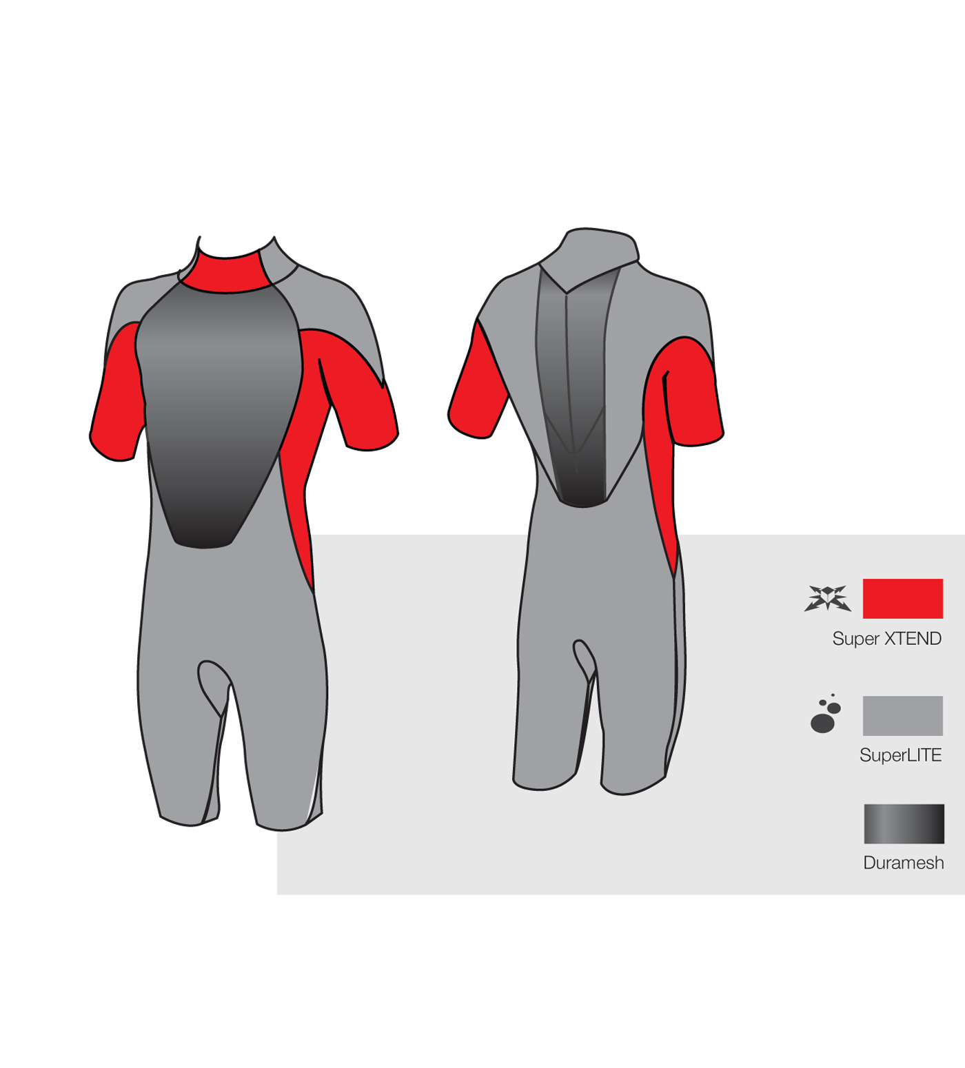 Tiki Tech Flatlock 3/2mm Shorty Mens Summer Wetsuit Back Zip - Boards360