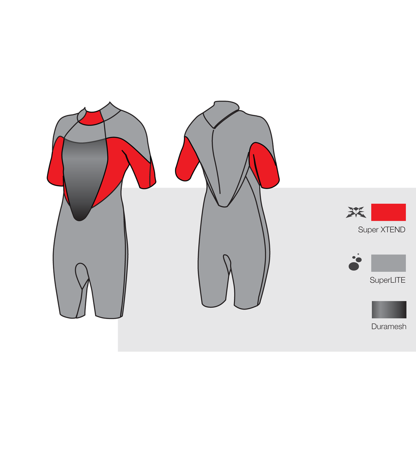 Tiki Tech Flatlock 3/2mm Shorty Womens Summer Wetsuit Back Zip - Boards360