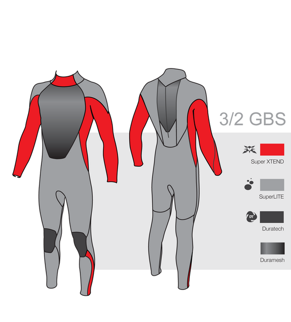 Tiki Tech GBS 3/2mm Full Suit Mens Summer Wetsuit Back Zip - Boards360