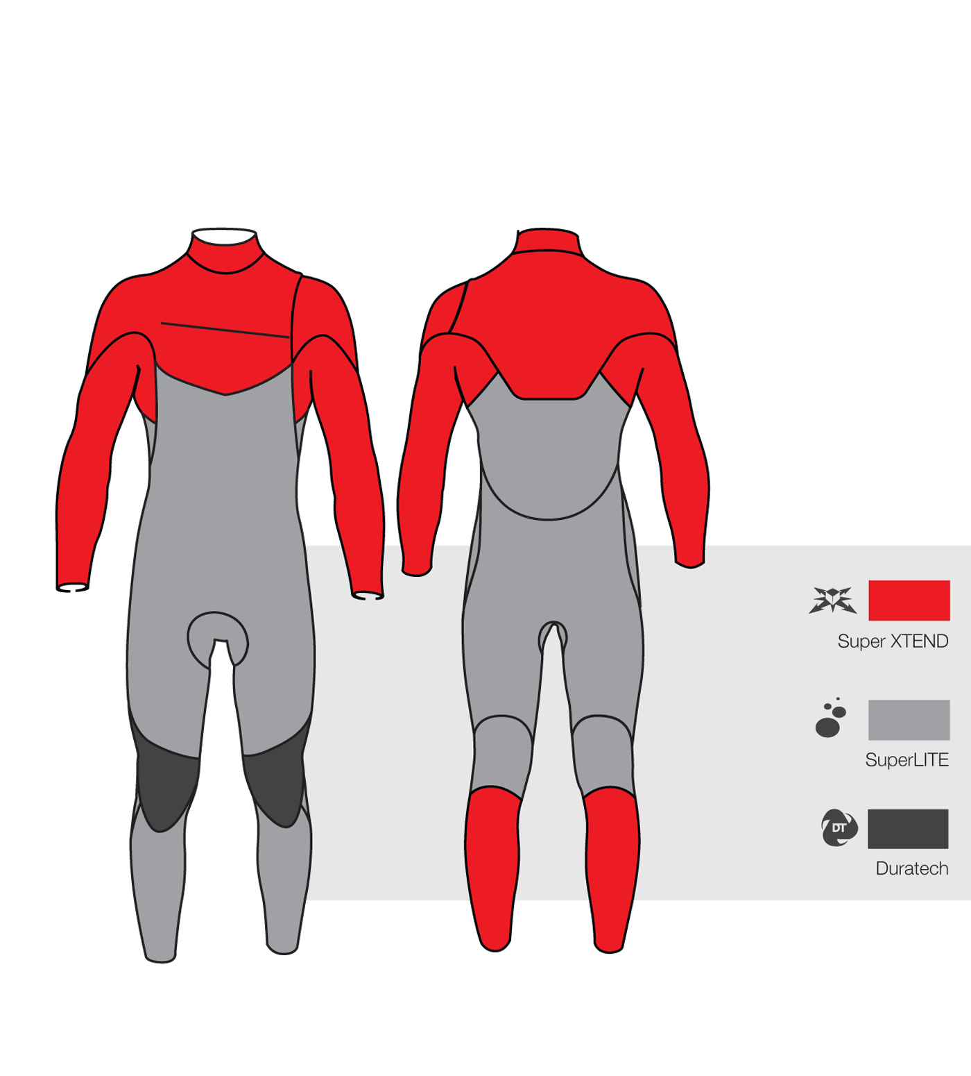 Tiki Tech GBS 3/2mm Full Suit Mens Summer Wetsuit Chest Zip - Boards360