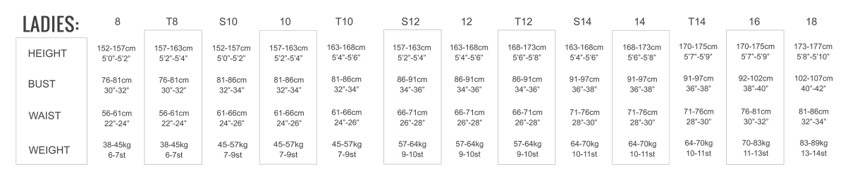 Tiki Tech 5/4/3mm GBS Back Zip Womens Winter Wetsuit - Boards360