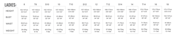 Tiki Tech 5/4/3mm GBS Back Zip Womens Winter Wetsuit - Boards360