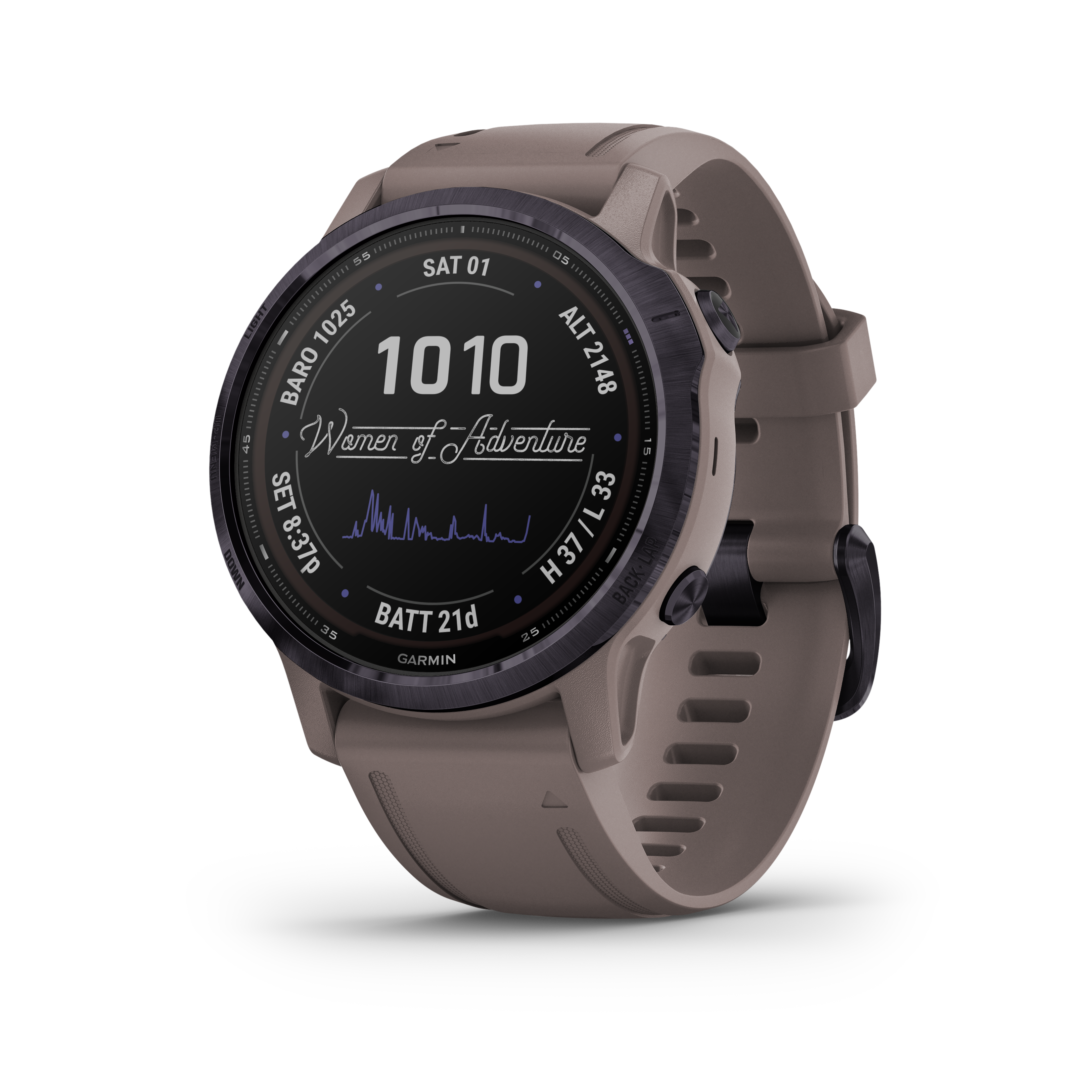 Garmin Fenix 6S Pro Solar Smartwatch - Boards360