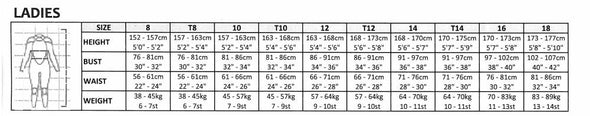 Tiki Zepha2 5/4/3mm Back Zip Womens Winter Wetsuit Black - Boards360